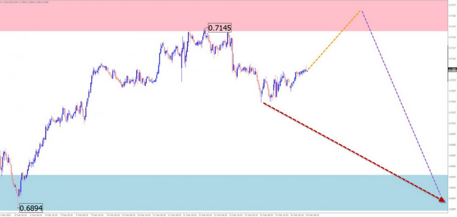 This image is no longer relevant