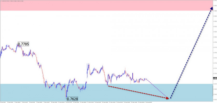 This image is no longer relevant