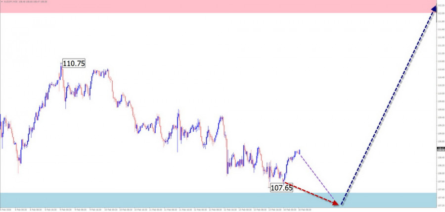 This image is no longer relevant