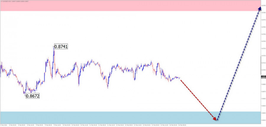 This image is no longer relevant