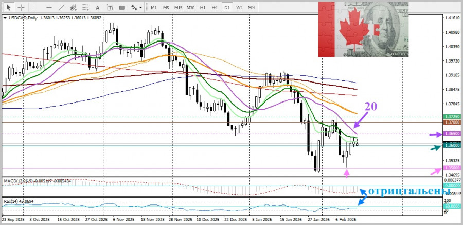 This image is no longer relevant