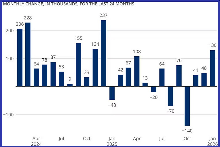 This image is no longer relevant