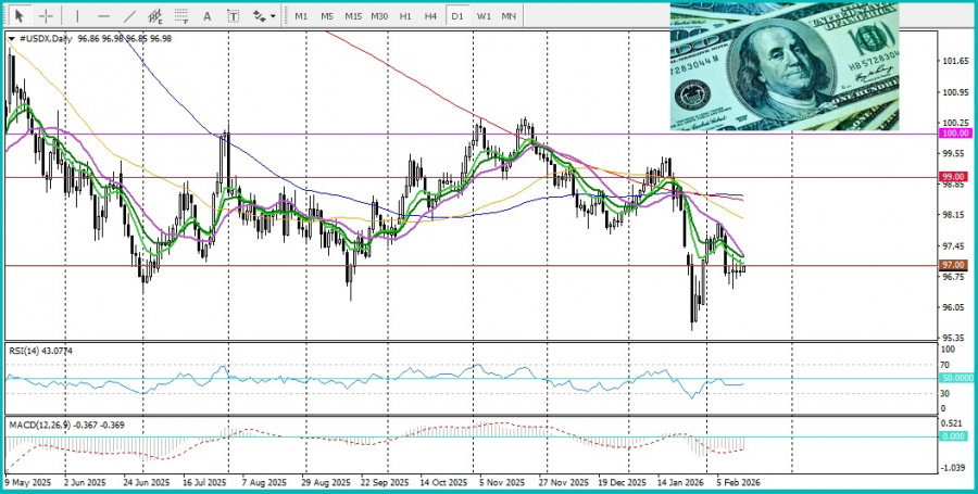 This image is no longer relevant