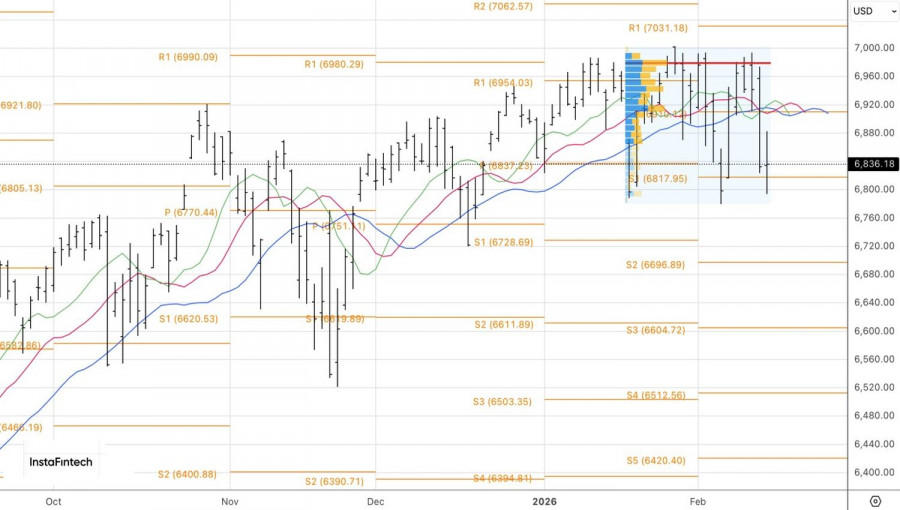 Изображение больше не актуально