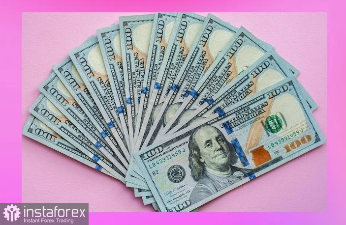 DXY. Анализ цен. Прогноз. Индекс доллара США восстановил небольшие потери