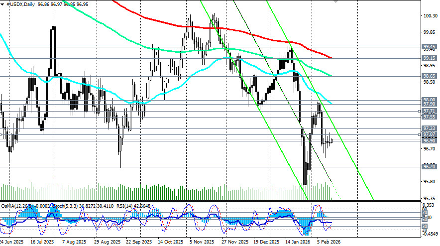 ����������� ������ �� ���������