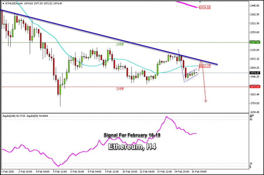 This image is no longer relevant