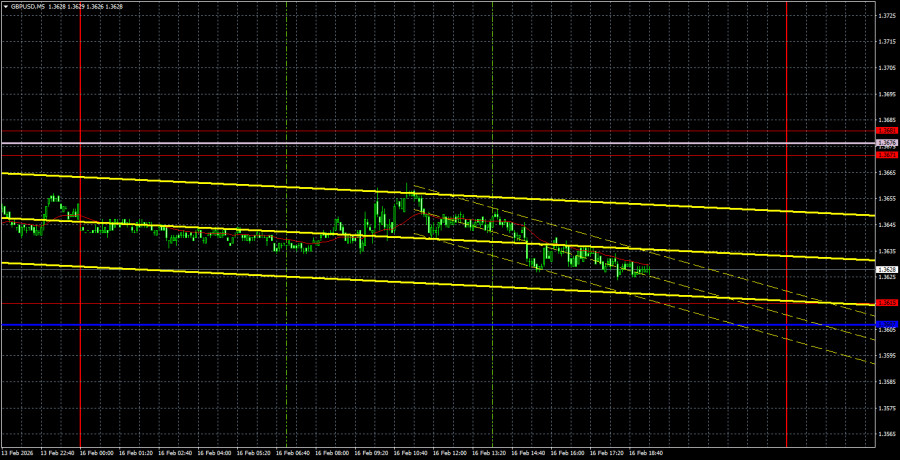 Изображение больше не актуально