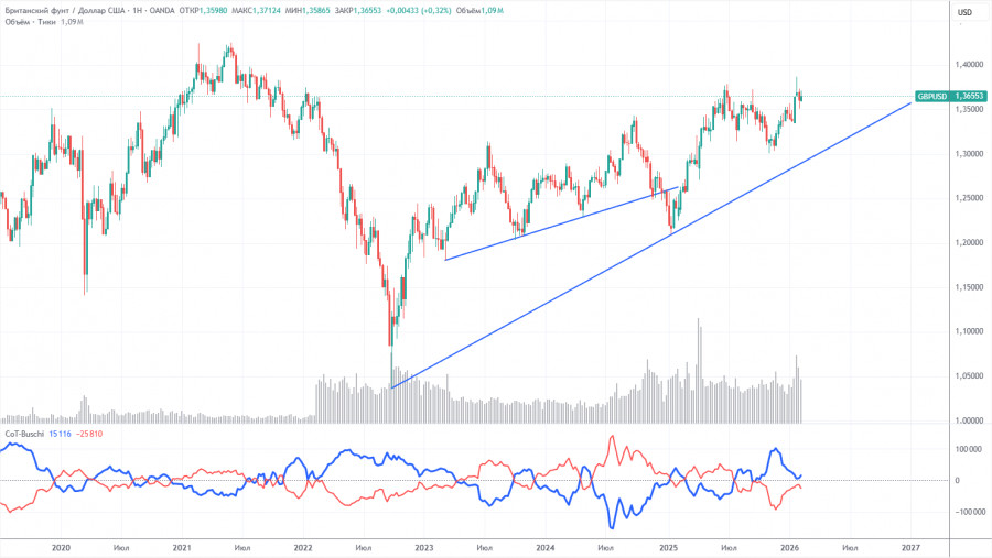 Изображение больше не актуально