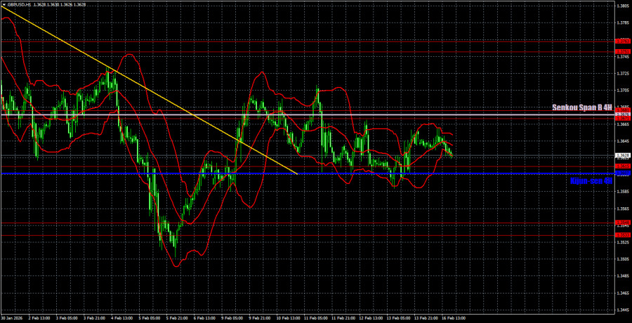 Изображение больше не актуально