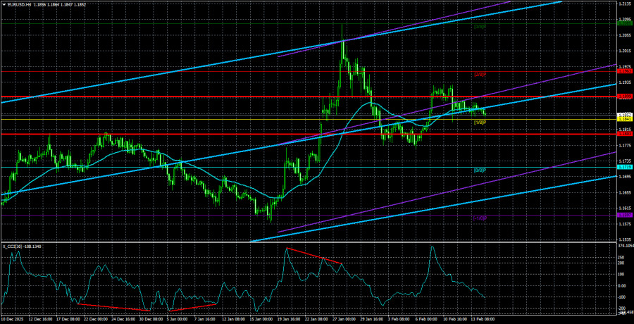 Изображение больше не актуально