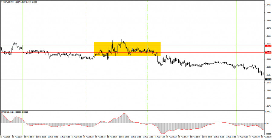 This image is no longer relevant