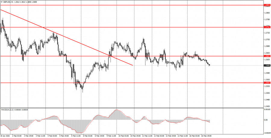 This image is no longer relevant