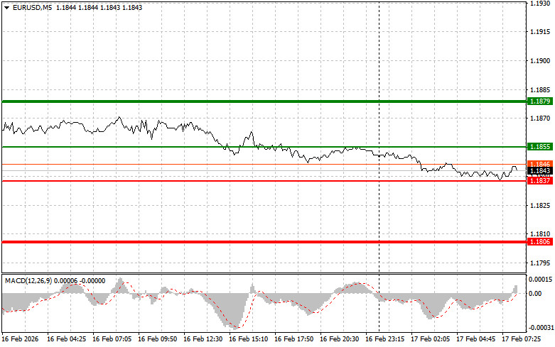 This image is no longer relevant