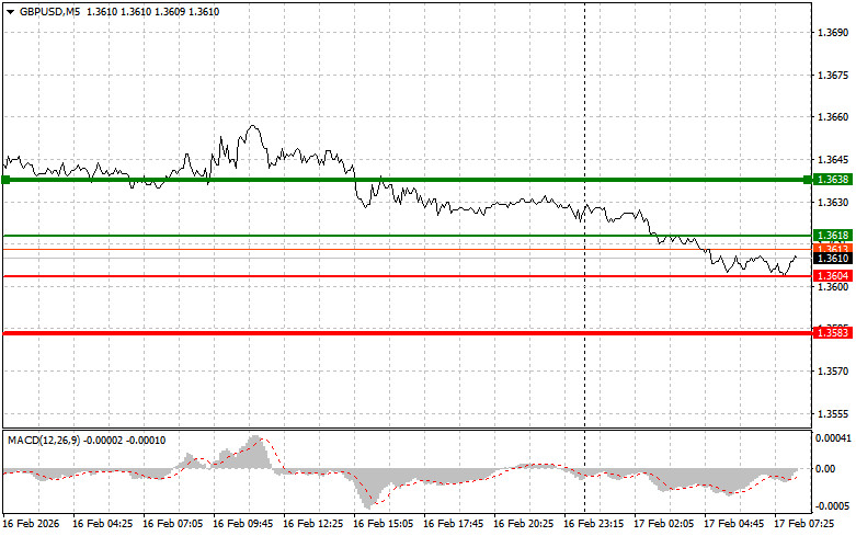 This image is no longer relevant