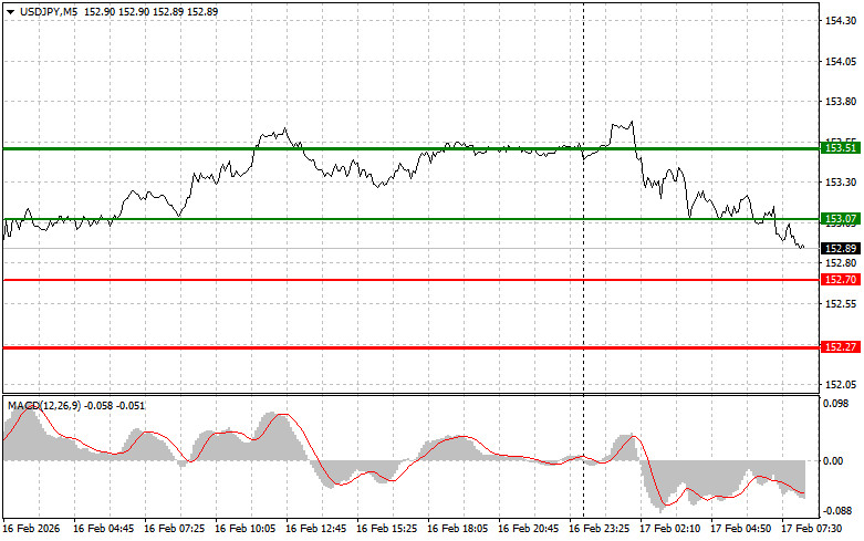 This image is no longer relevant