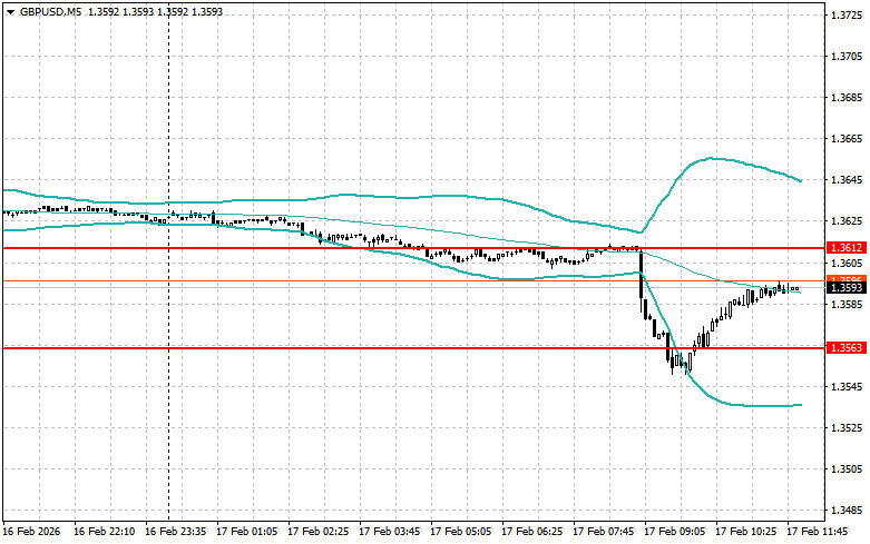 This image is no longer relevant