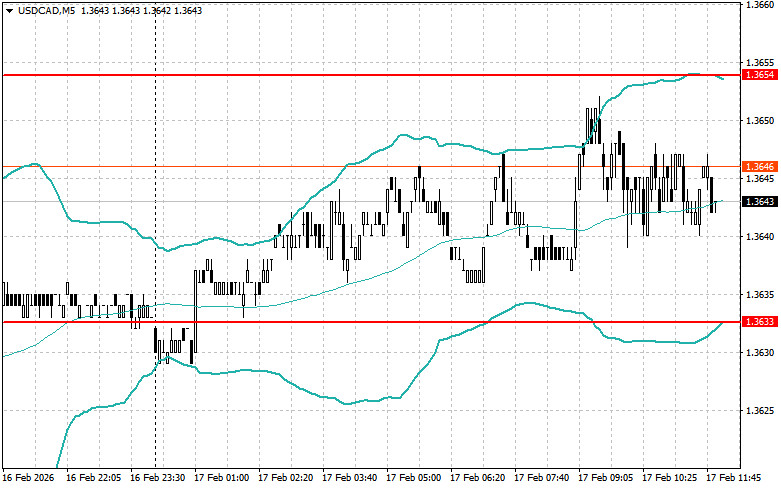 This image is no longer relevant