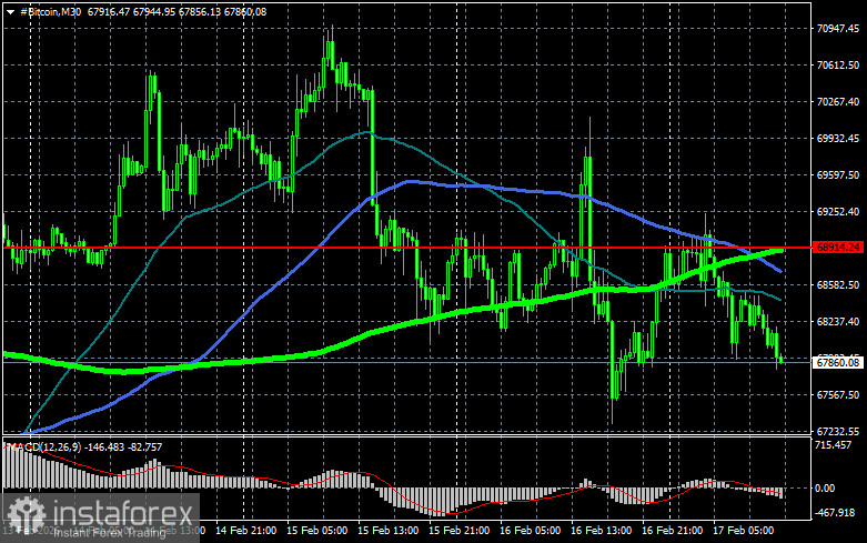 Политики ЕС заговорили о стейблкоинах
