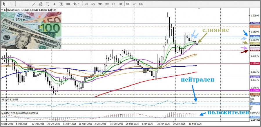 Изображение больше не актуально