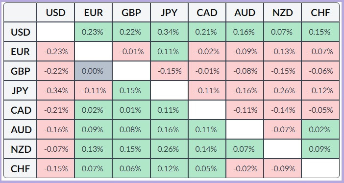 Изображение больше не актуально