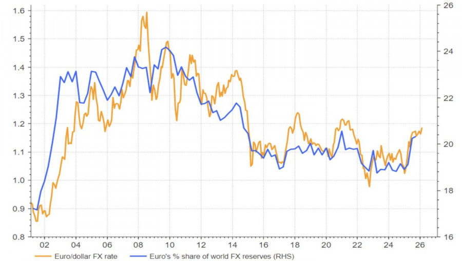 Изображение больше не актуально