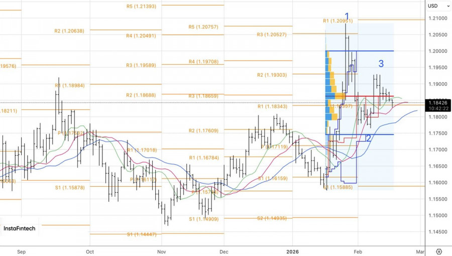 Изображение больше не актуально