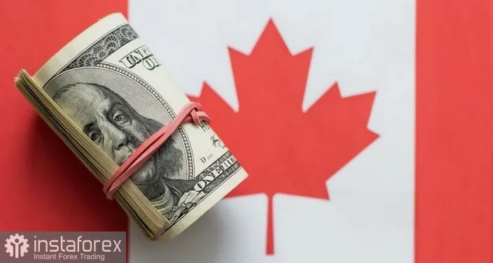 USD/CAD. Анализ цен. Прогноз. Быки проявляют нерешительность в преддверии публикации данных о потребительской инфляции в Канаде
