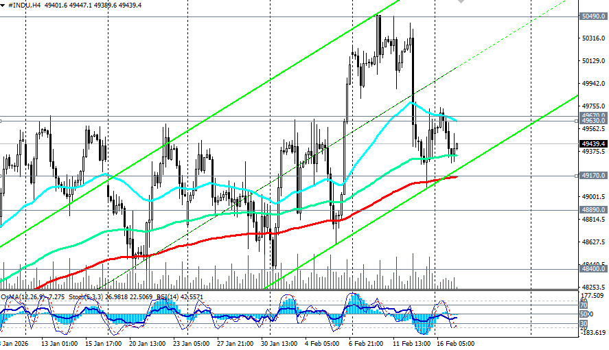 Изображение больше не актуально