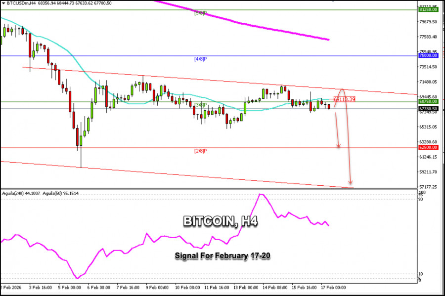 This image is no longer relevant