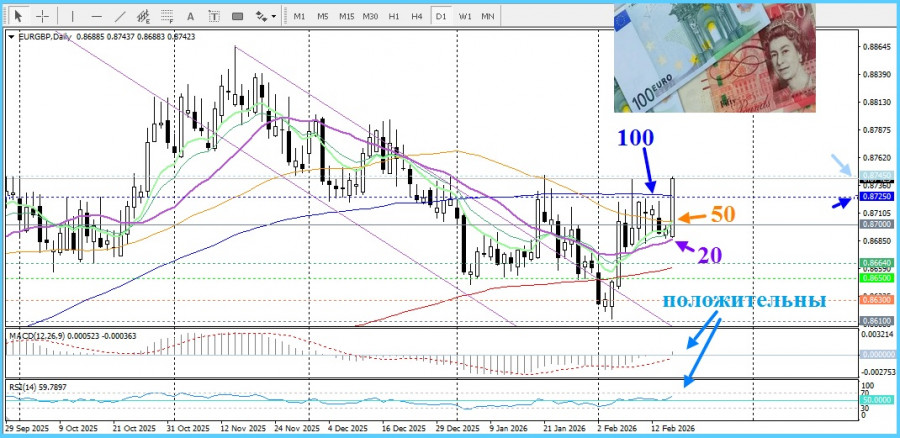 Изображение больше не актуально