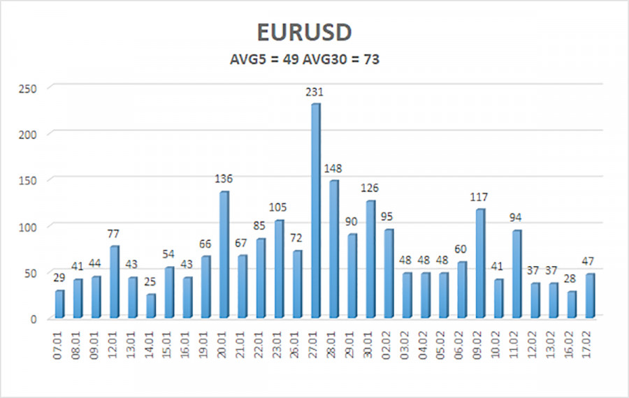 Изображение больше не актуально