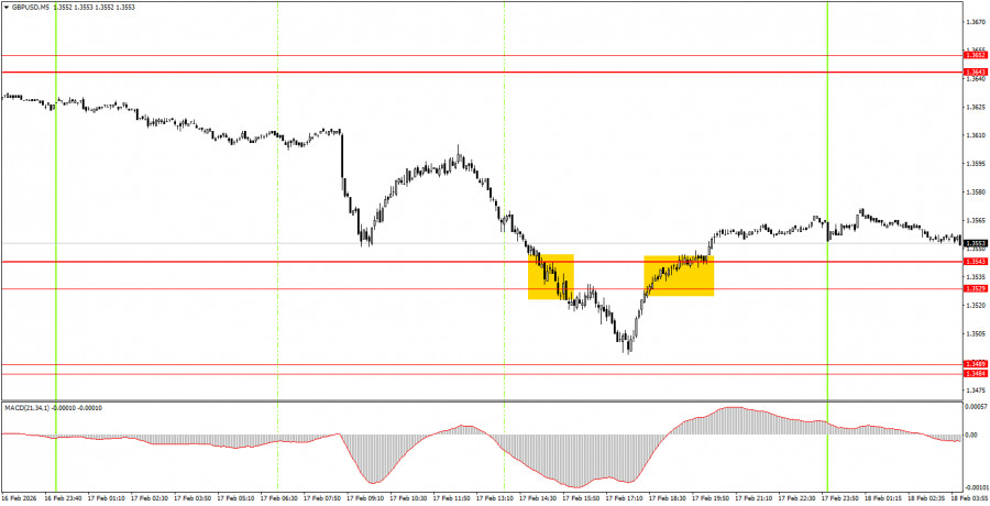 This image is no longer relevant