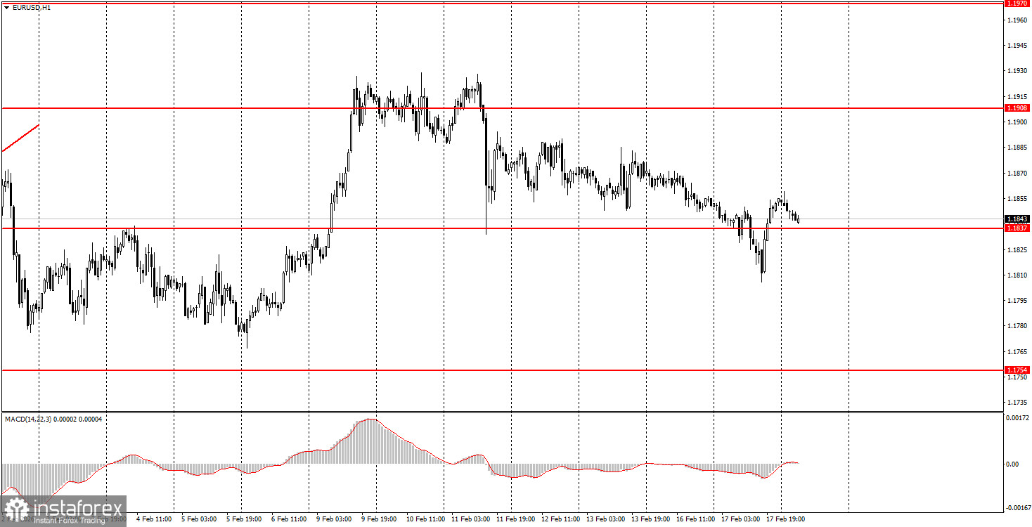На что обратить внимание 18 февраля? Разбор фундаментальных событий для новичков.