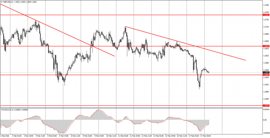 This image is no longer relevant