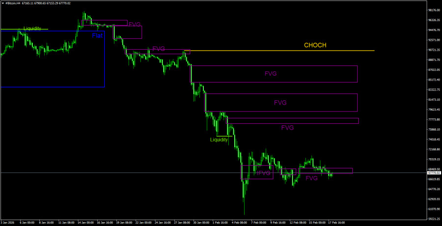 ����������� ������ �� ���������