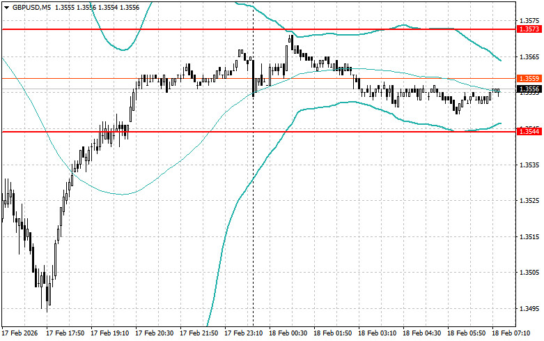 This image is no longer relevant