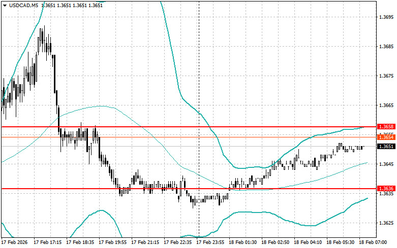 This image is no longer relevant