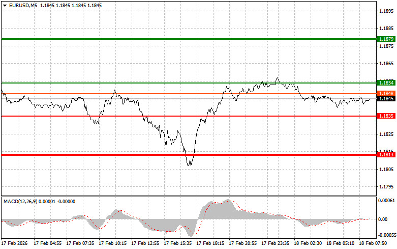 This image is no longer relevant