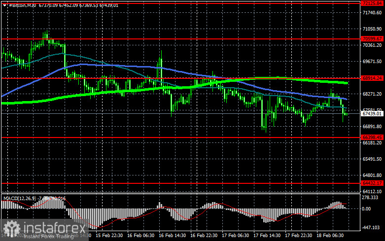 Криптозима: мягкое начало и перспективы восстановления