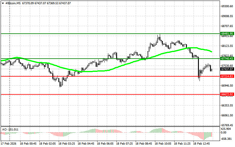 Изображение больше не актуально