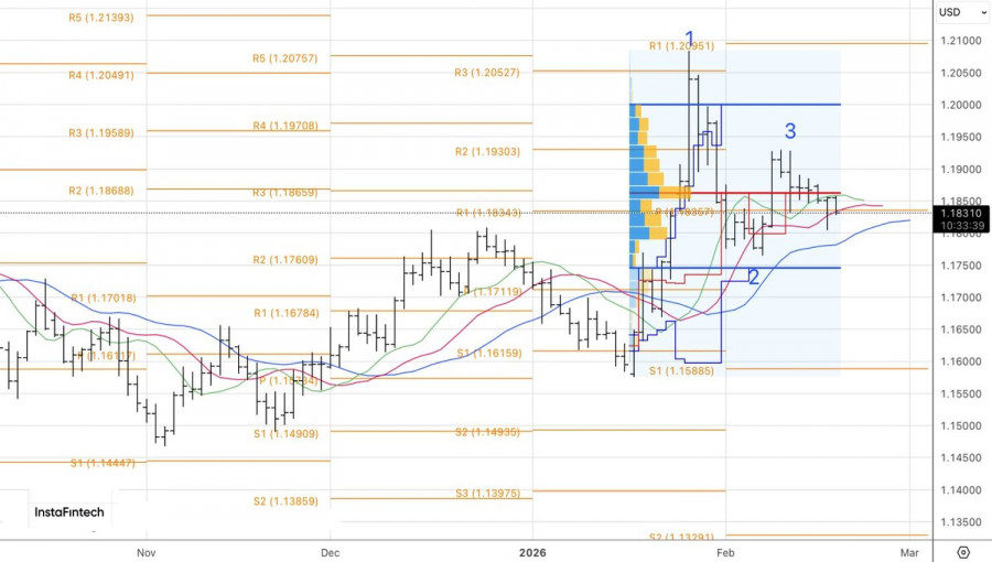 Изображение больше не актуально