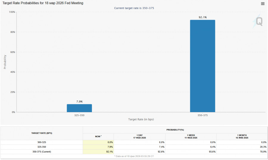 Изображение больше не актуально