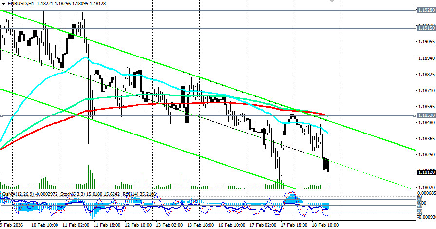 Изображение больше не актуально