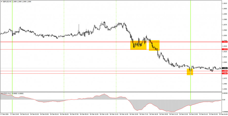 This image is no longer relevant