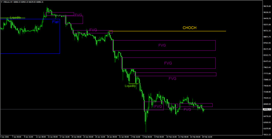 ����������� ������ �� ���������