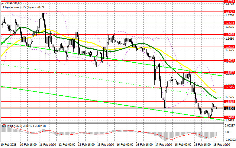 ����������� ������ �� ���������