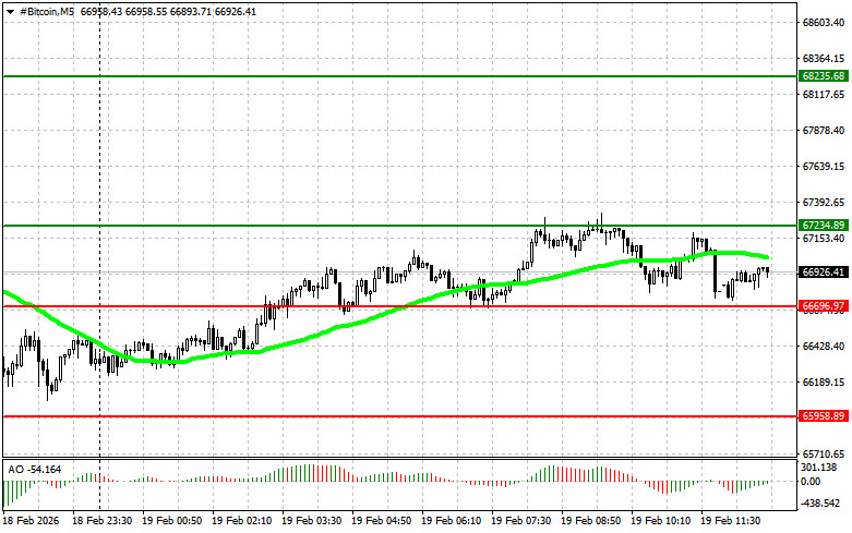 ����������� ������ �� ���������