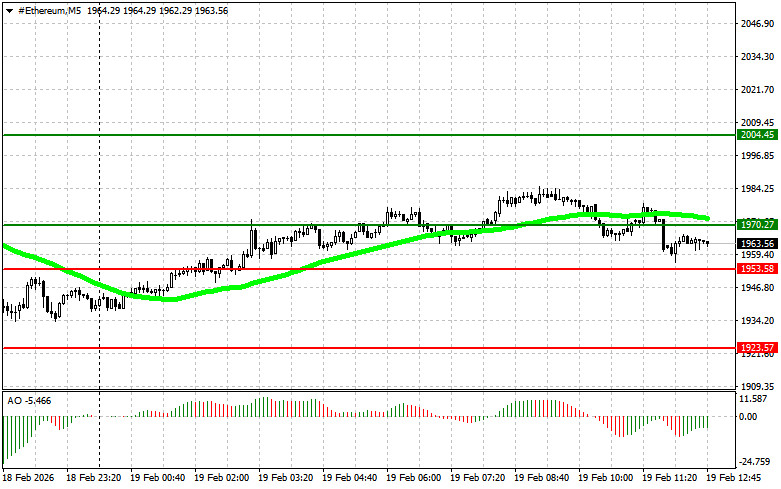 ����������� ������ �� ���������