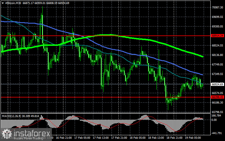Пол Аткинс: новый курс регулятора в сфере криптоактивов